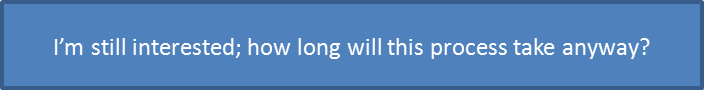 How long is the Study process?