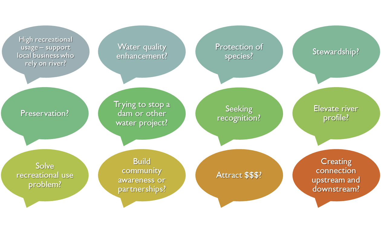 Why consider WSR designation?
